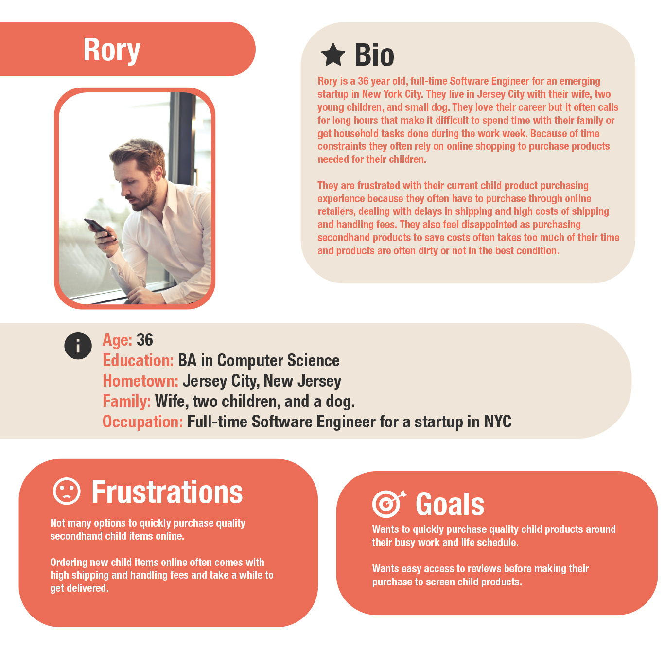 Little Bundle Box Personas Rory Profiles Image